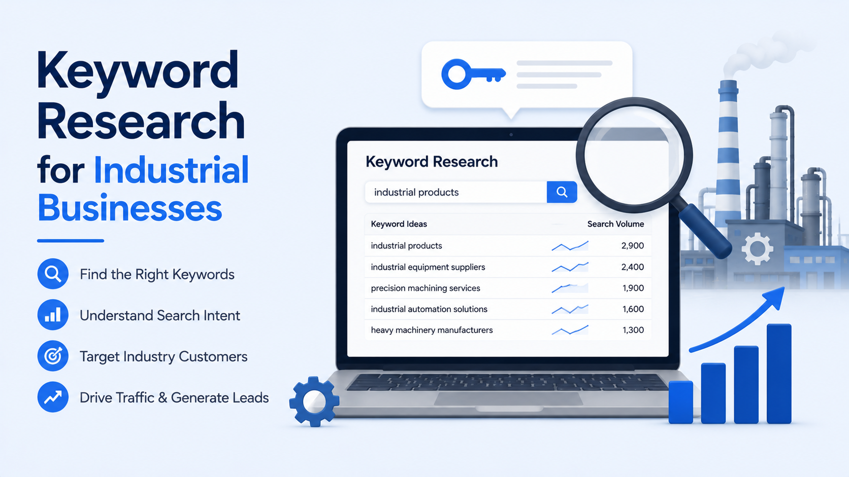 Keyword research for industrial businesses to improve SEO, attract B2B customers, and increase qualified leads.