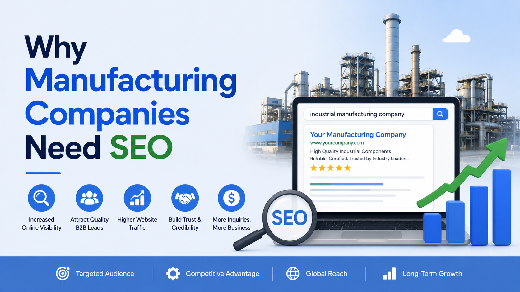 Why manufacturing companies need SEO to improve Google rankings, generate B2B leads, and increase online visibility.