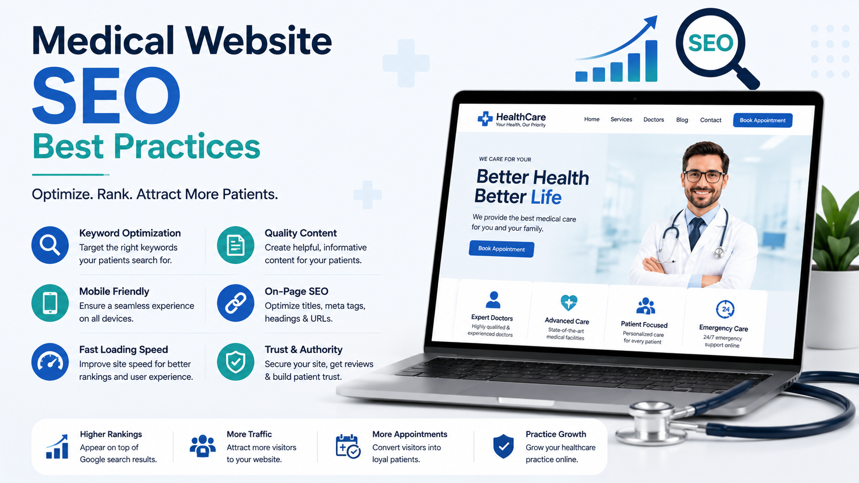 Medical website SEO best practices for doctors and clinics to improve search rankings, attract more patients, and grow healthcare practices.